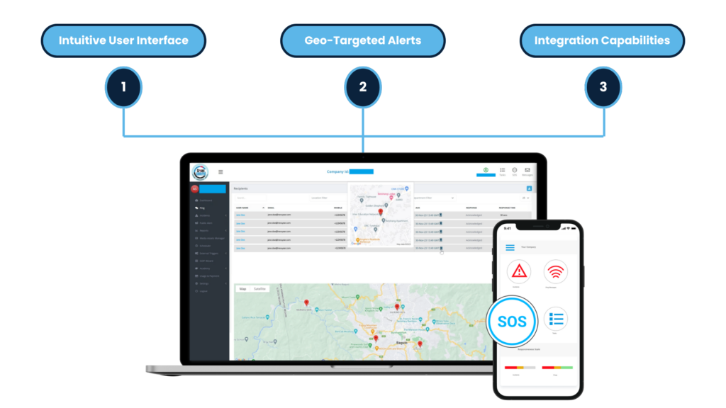 emergency notification solutions