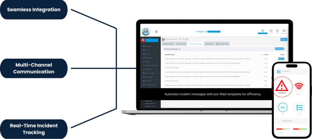 Emergency Notification Solutions