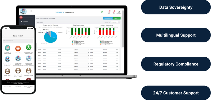 Incident management software
