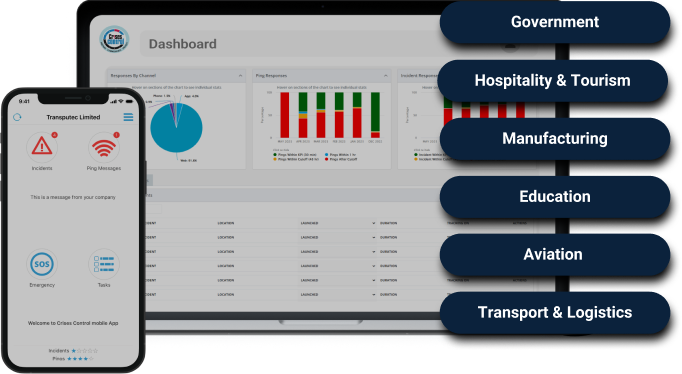 Incident Management Software